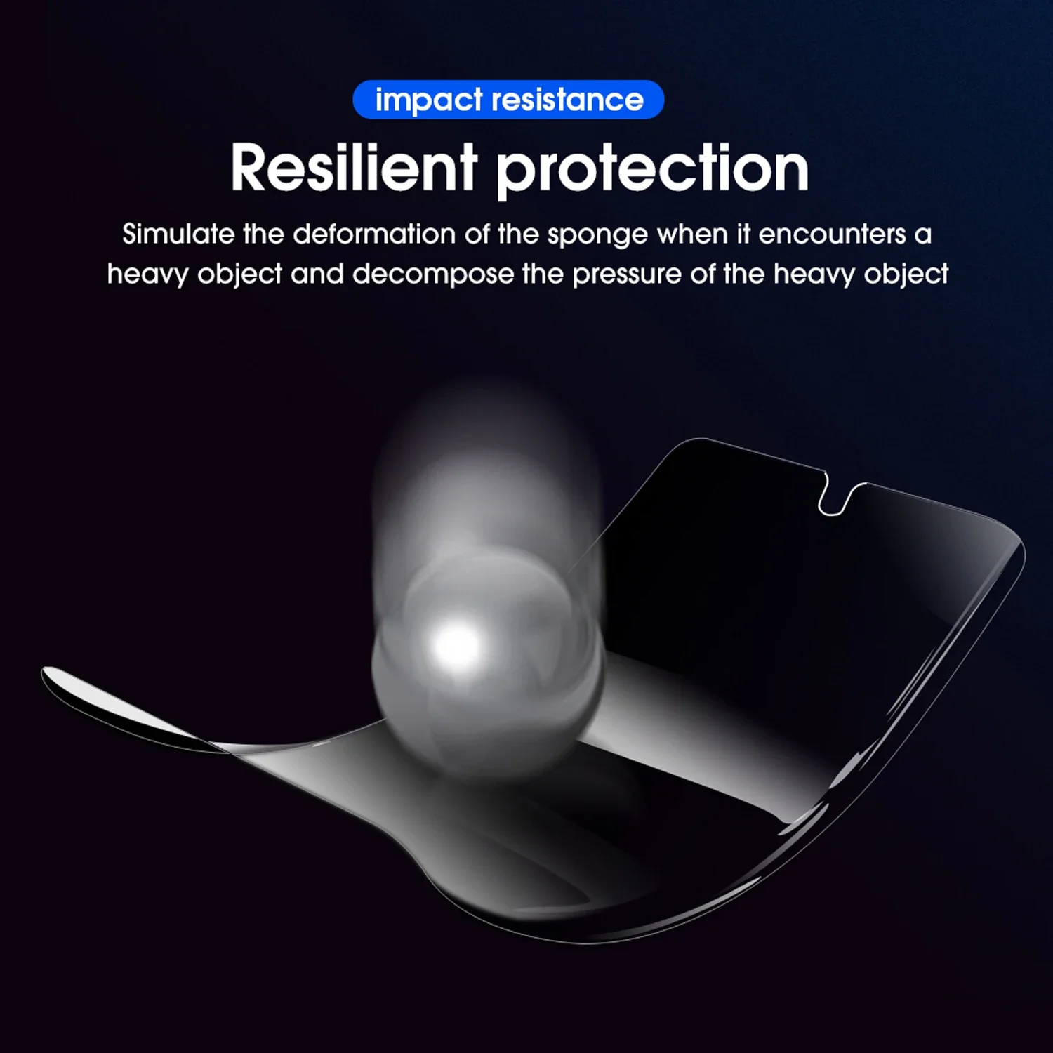 Privacy Anti-Spy Hydrogel Screen Protector and Lens Cover