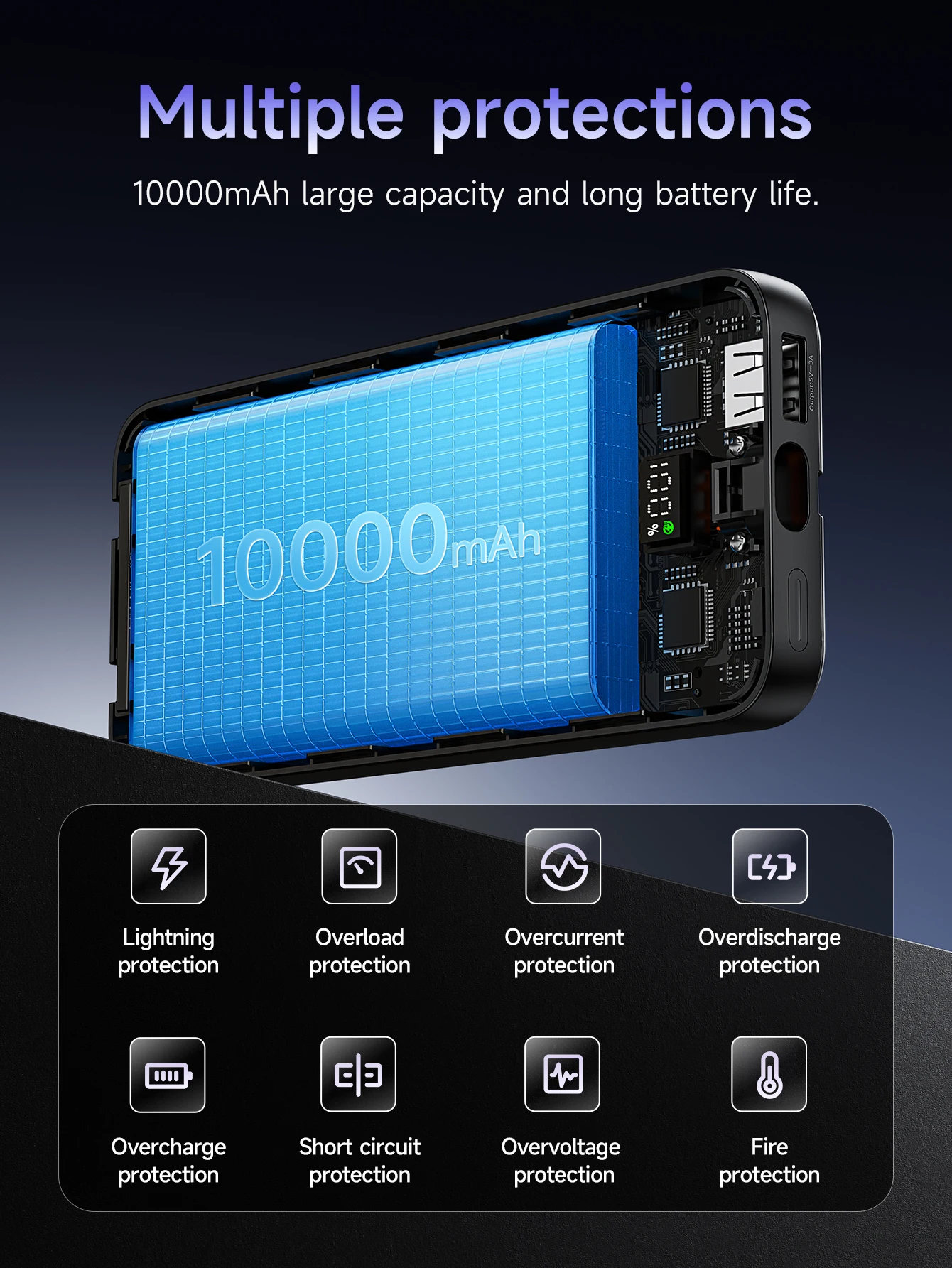 HOCO J132 10000mAh 22.5W Power Bank QC3.0