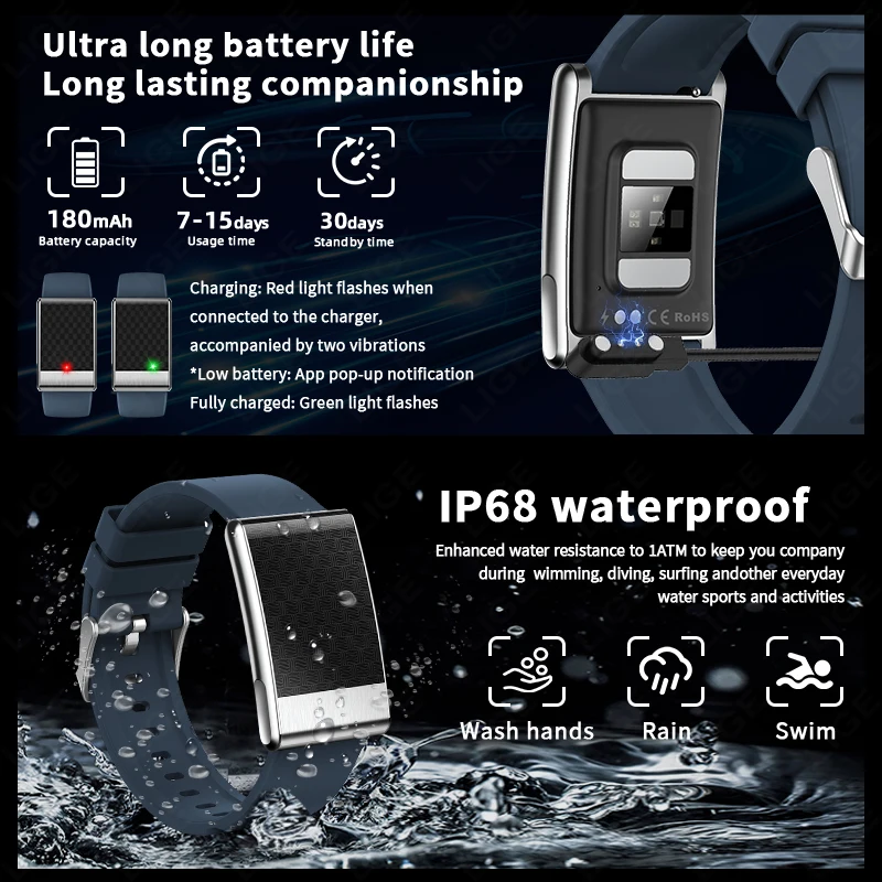 LIGE ECG+PPG Smart Bracelet Men Women Uric Acid Body Fat Body Temperature BP Blood Oxygen Health Smartwatch Sports Fitness Band