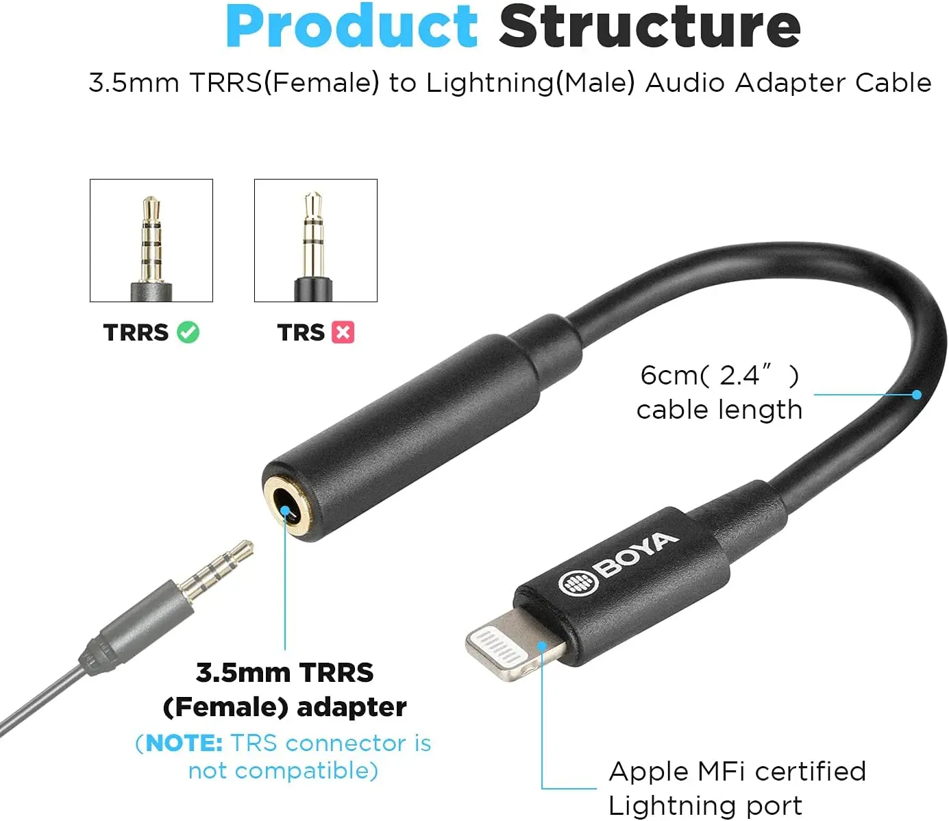BOYA BY-K3 Microphone Audio Adapter Cable 3.5mm TRRS Female to MFi Certified Lightning for iPhone iPad iPod touch iOS Devices Audio Mixer Microphone Adapter