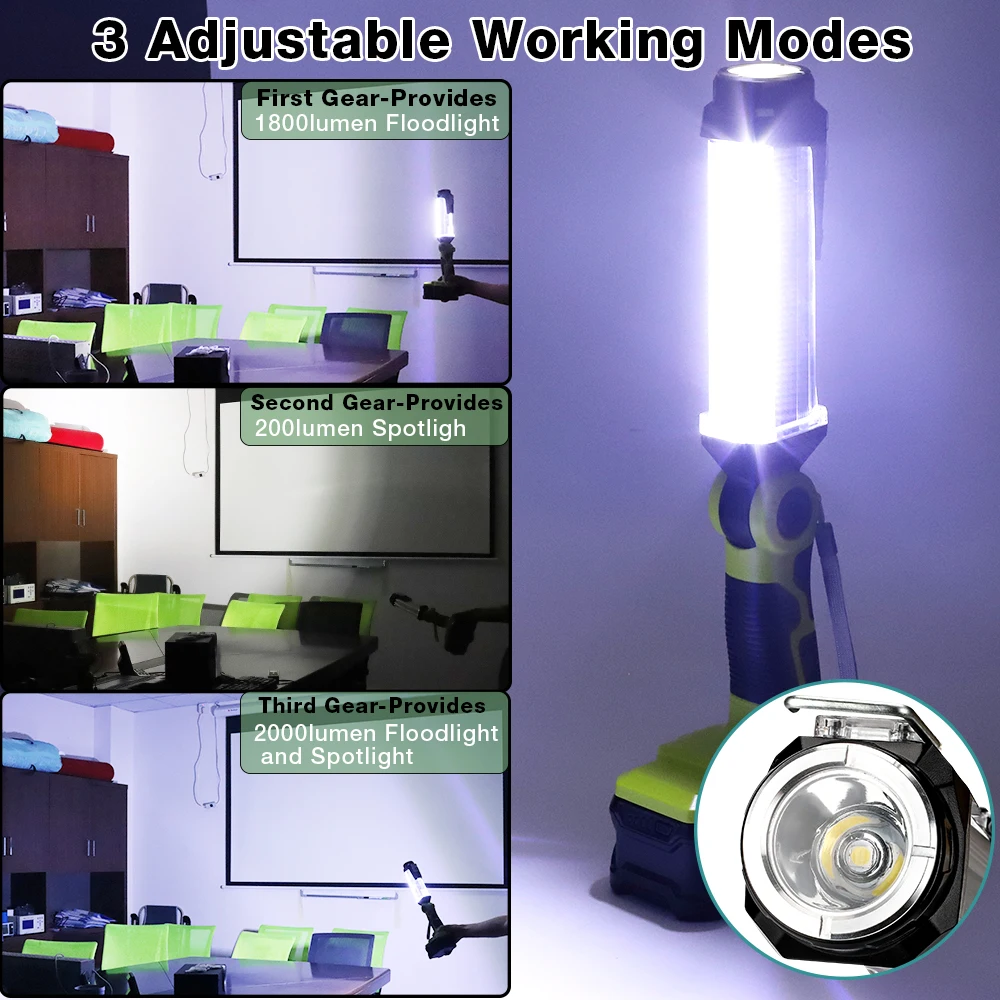 Flashlight Cordless Powered Spotlight 25W 2000LM LED Work Light for Ryobi 18V Li
