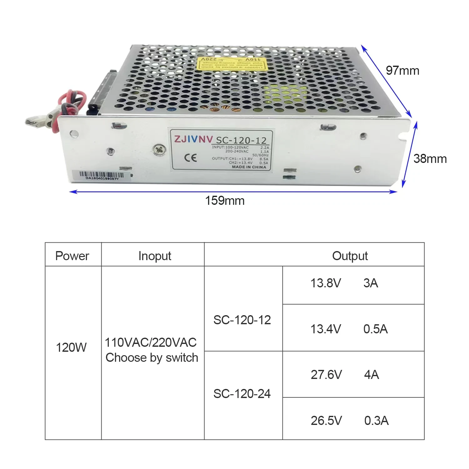 VETUS - Chargeur de batterie Combi- 120 A/Onduleur 1500 Watt