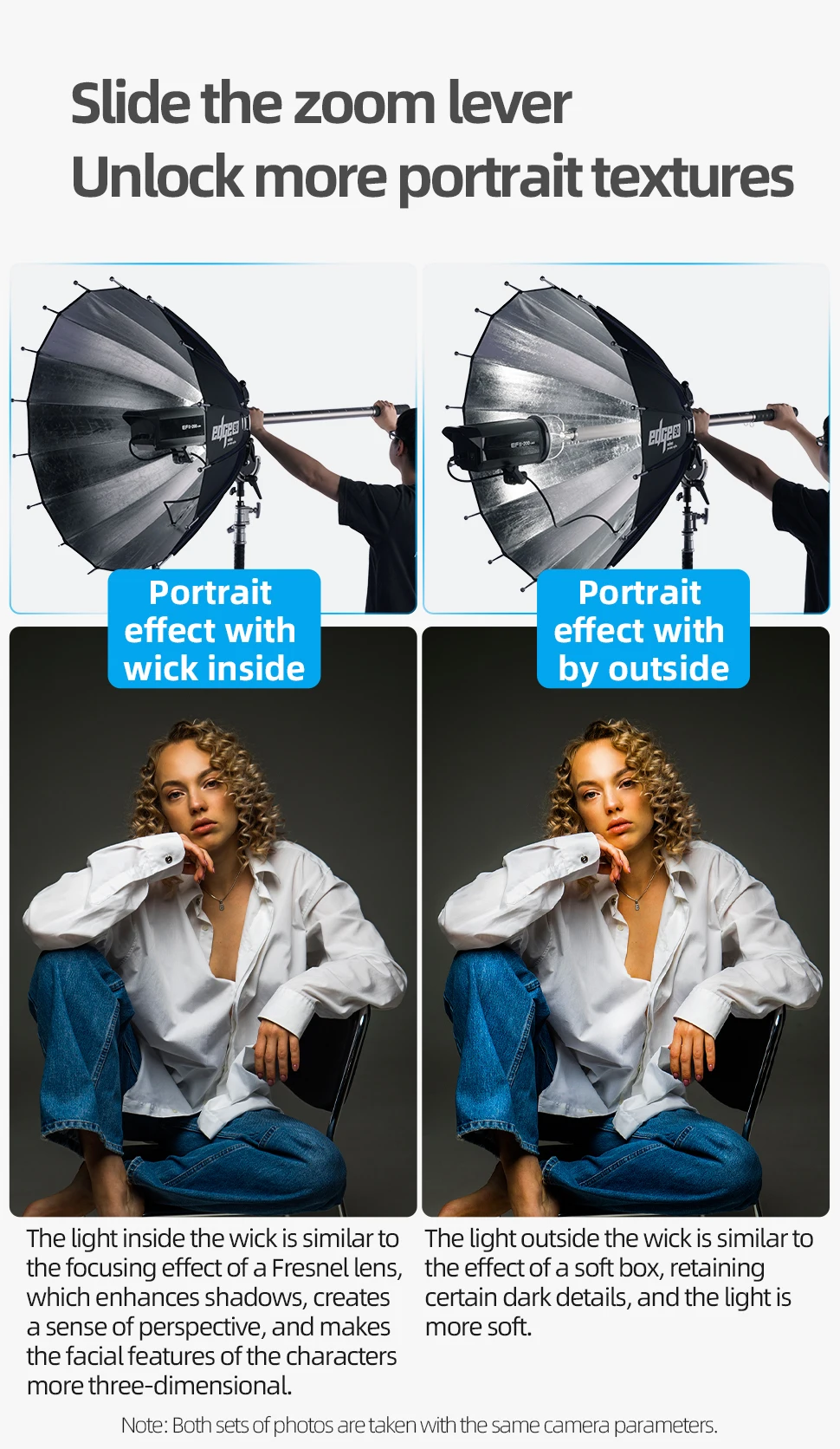 Description Picture 5 of itemSelens Parabolic Reflective Soft Umbrella Studio Lighting Light Umbrella with Large Diffuser Cover photography Accessory Softbox