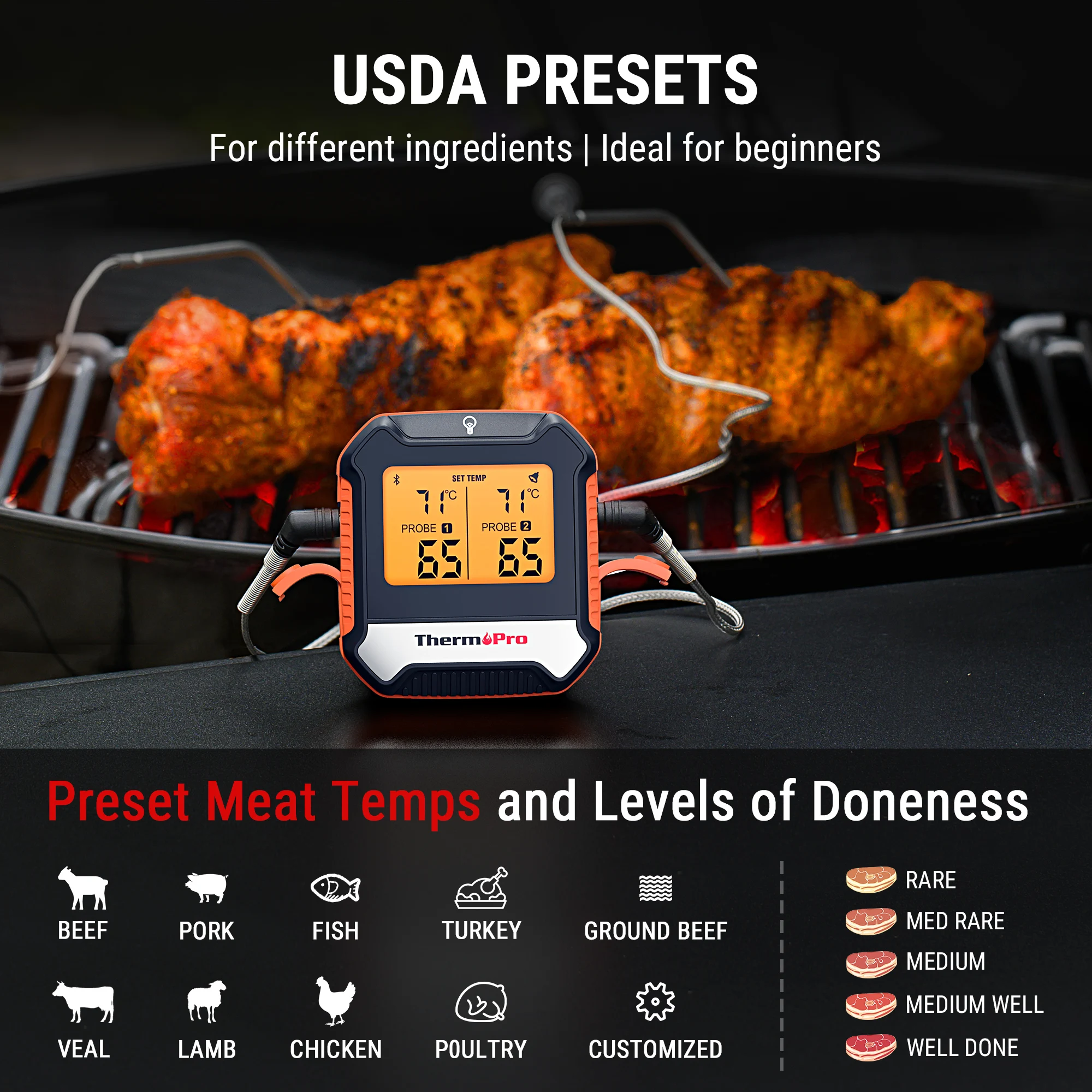 ThermoPro TP904 Bluetooth-connected APP Wireless 135M Dual Probes Digital Meat Thermometer, Kitchen Thermometer with Alarm Timer 5