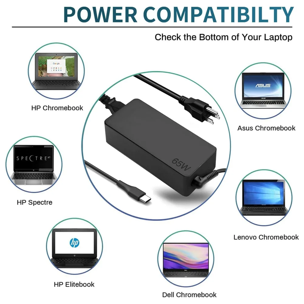 65W 타입 C 충전 어댑터 고속 충전 20V 3.25A USB C 인터페이스 전원 공급 어댑터 노트북 컴퓨터용