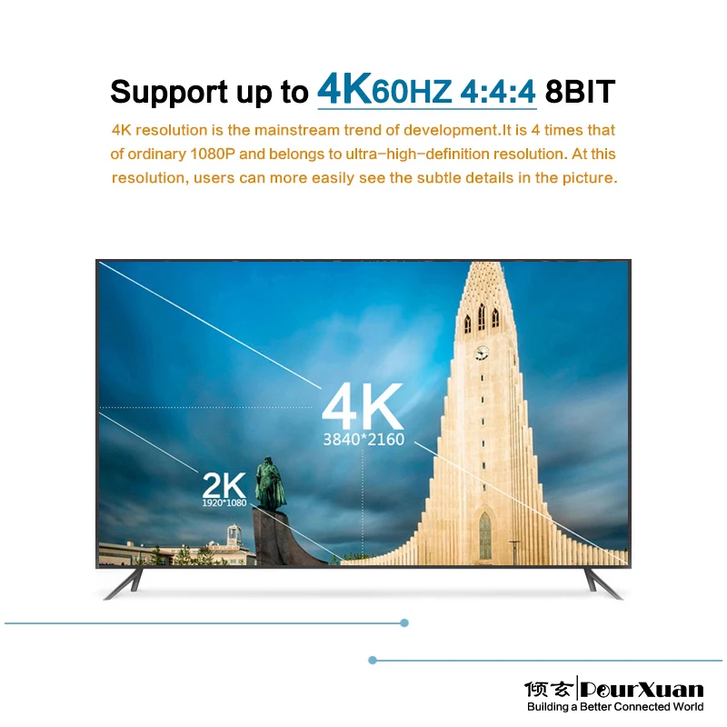 Ótico 1ch Dvi para Hdmi Adaptador de Inserção de Áudio Conversor Misturador de Áudio Entrada Hdmi 2.0 Áudio e Vídeo Synth Cec mm - Imagem 6