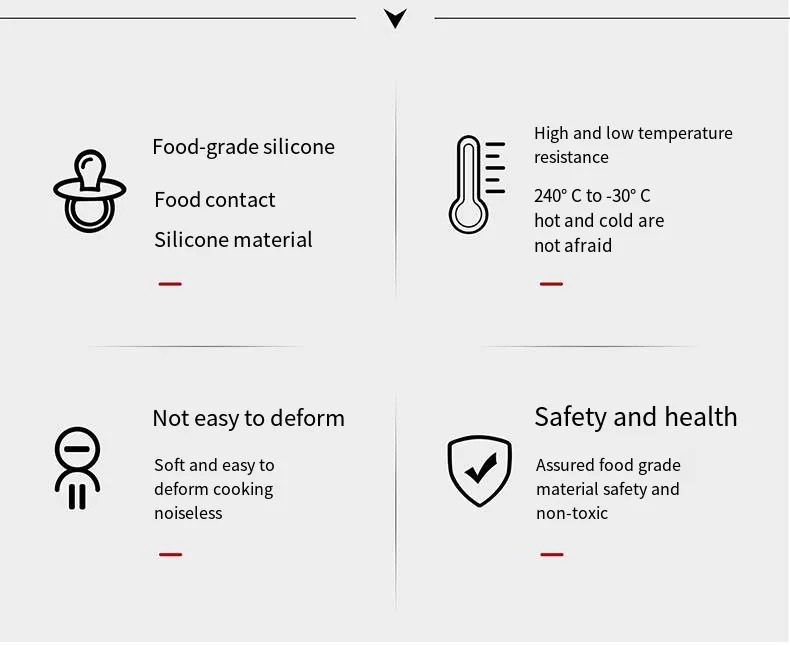 Description Picture 3 of itemSilicone Kitchen Ware Cooking Utensils Spatula Beef Meat Egg Kitchen Scraper Wide Pizza Cooking Tools Shovel Non-stick Spatula