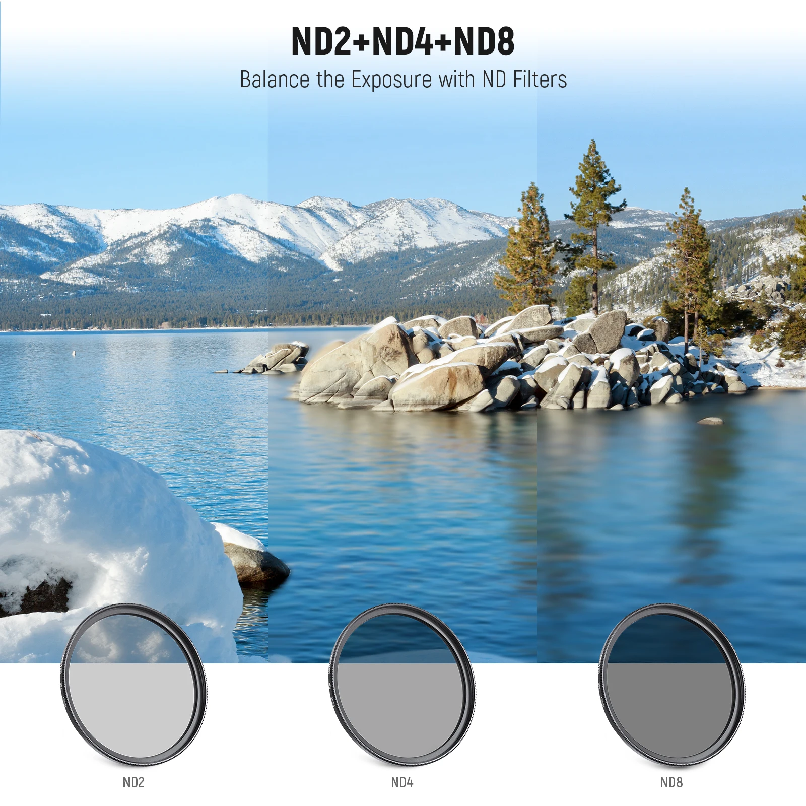 ND Filter Kit and Lens Accessories ND2 ND4 ND8 UV FLD CPL Circular Polarizing Fi