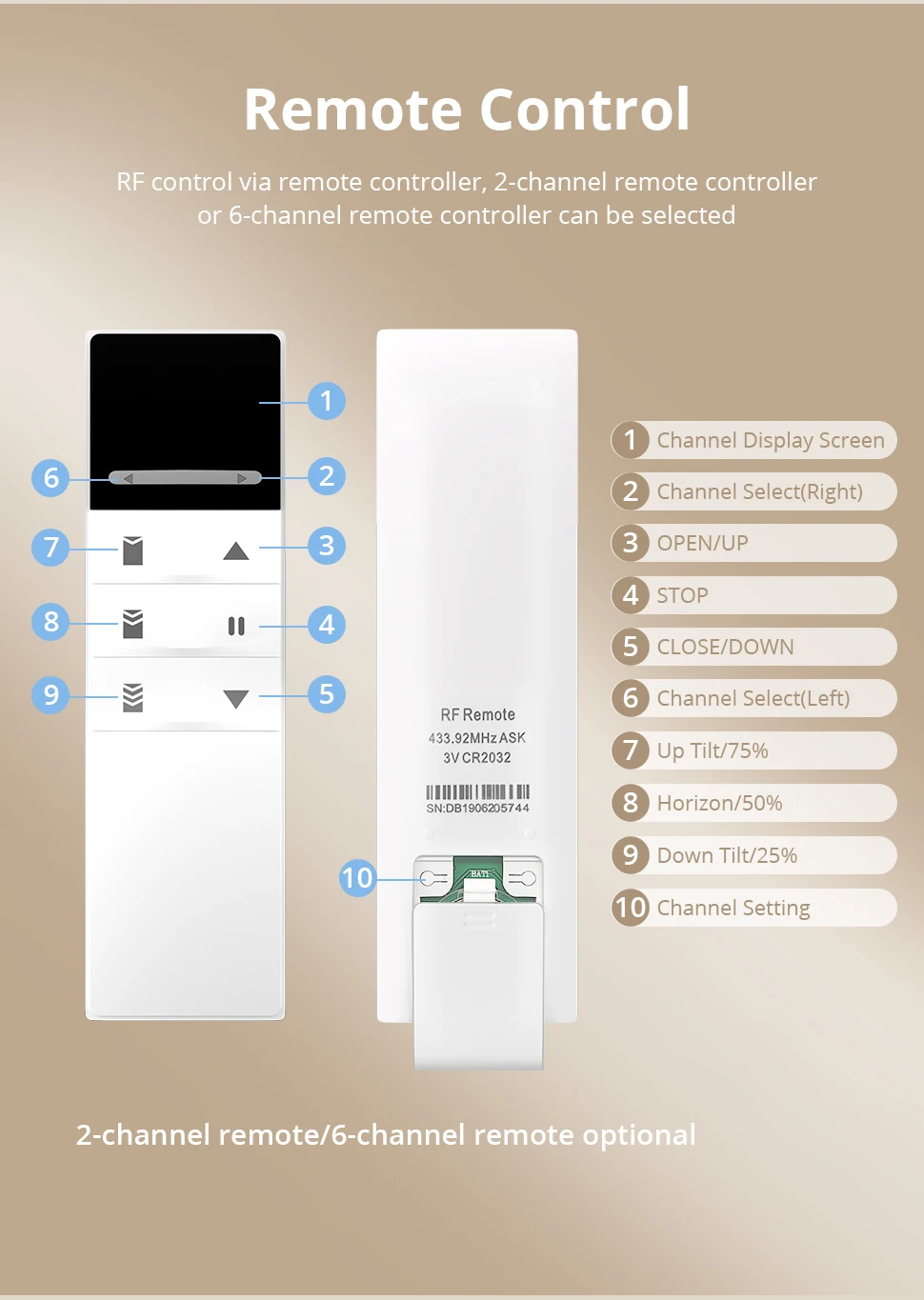 Matter Over WiFi Mini Electric Curtain Motor for Trietex Track Support Home Assi