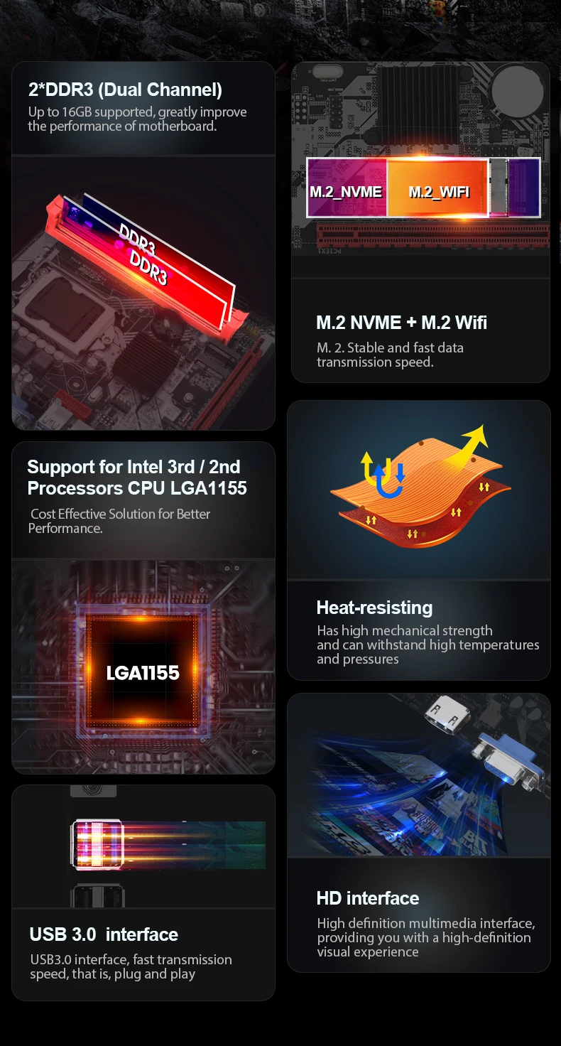 Intel Core i3 3240 CPU