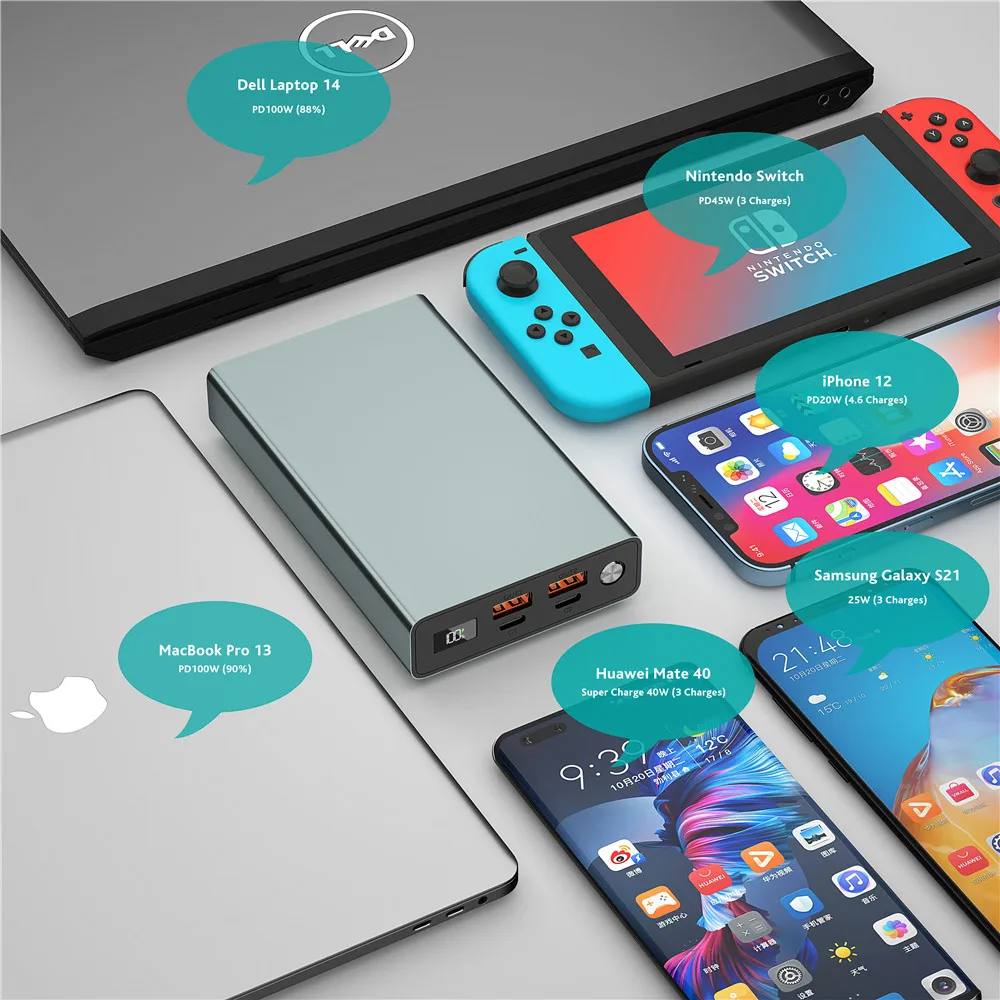 Portable 30000mah Aluminium Alloy Power Bank 20V 5A USB C PD Quick