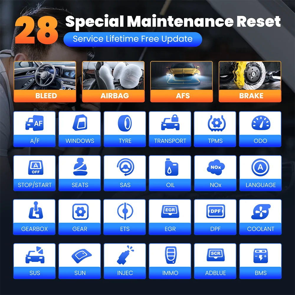 Thinkcar Thinkscan 672 Scanner OBD2 Ferramentas de Diagnóstico de Todos os Sistemas Atualização Gratuita Vitalícia Ferramentas de Análise de Carros Suporte CANFD Teste Ativo