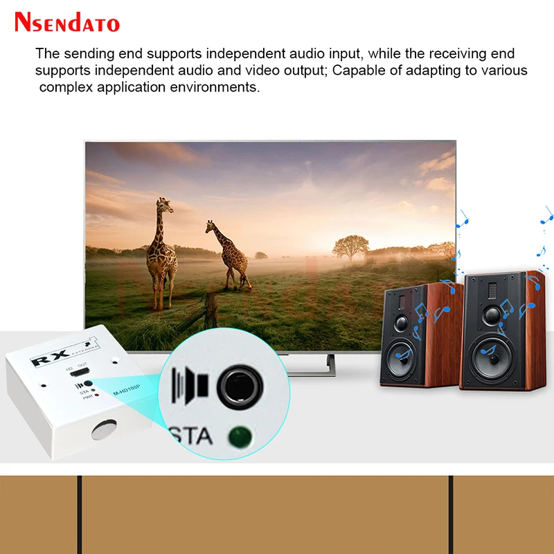 86 type wall panel H.264 HDMI Extender Over 100M Ethernet TCP/IP Cable HDMI to Ethernet Transmitter and Receiver kit For TV PC