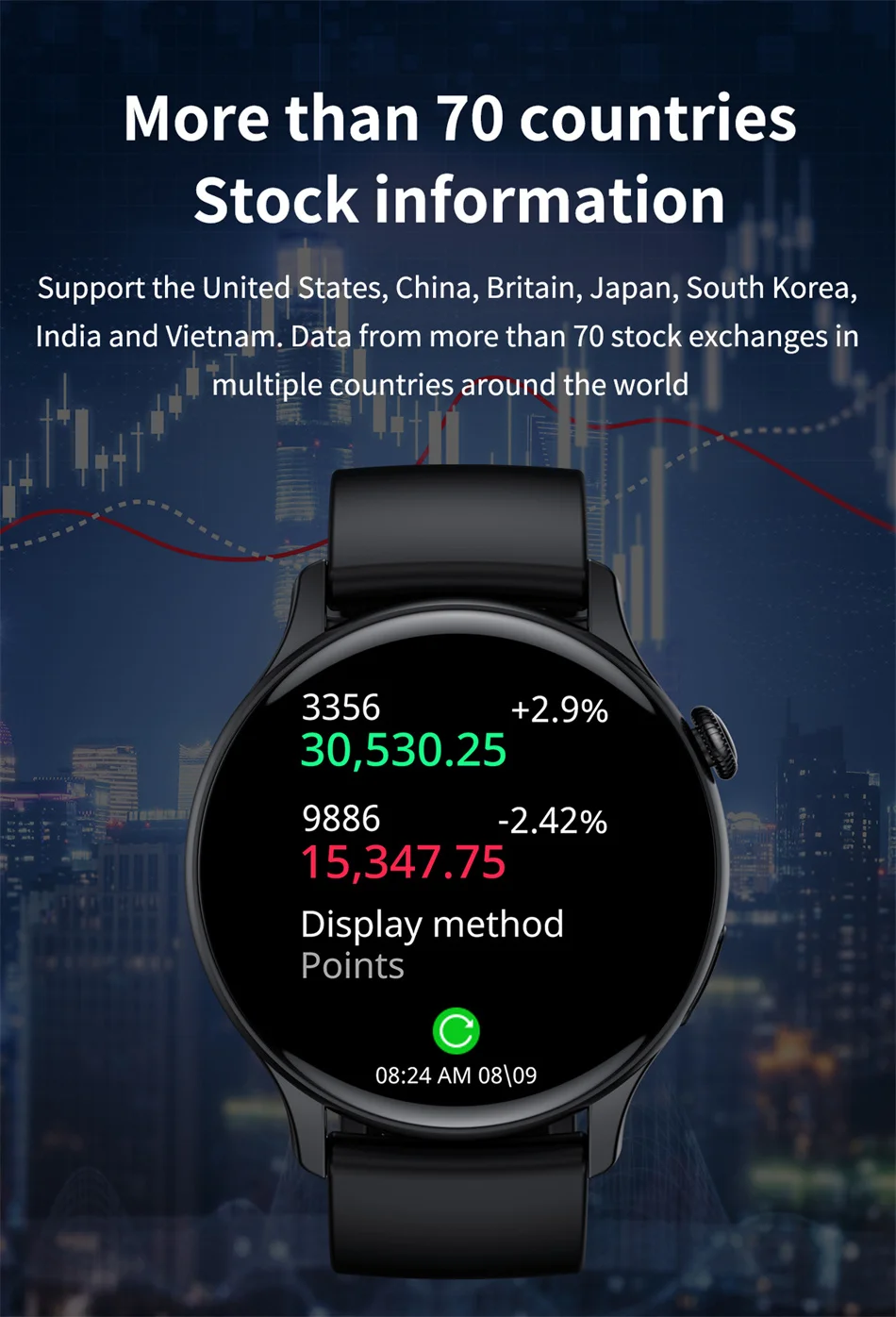 Ladies Smartwatch 466*466 AMOLED Screen Moment Display Time Bluetooth Call Watches NFC Men IP68 Heart Rate Smart Watch s_voghion.com