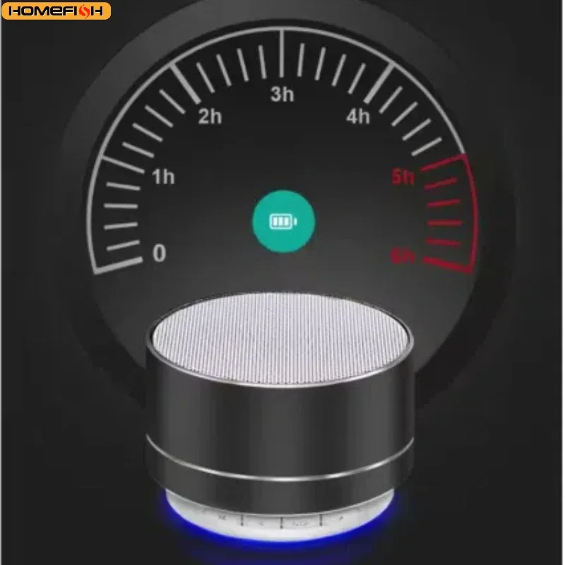 PHONEPACE A9 Bluetooth Speaker Wireless