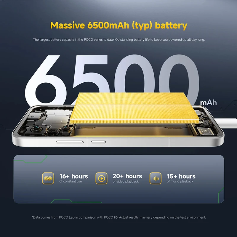 Xiaomi POCO X3 NFC グローバルバージョン simフリー Xiaomi 【グローバル版SIMフリー】POCO X3 Pro Global Version