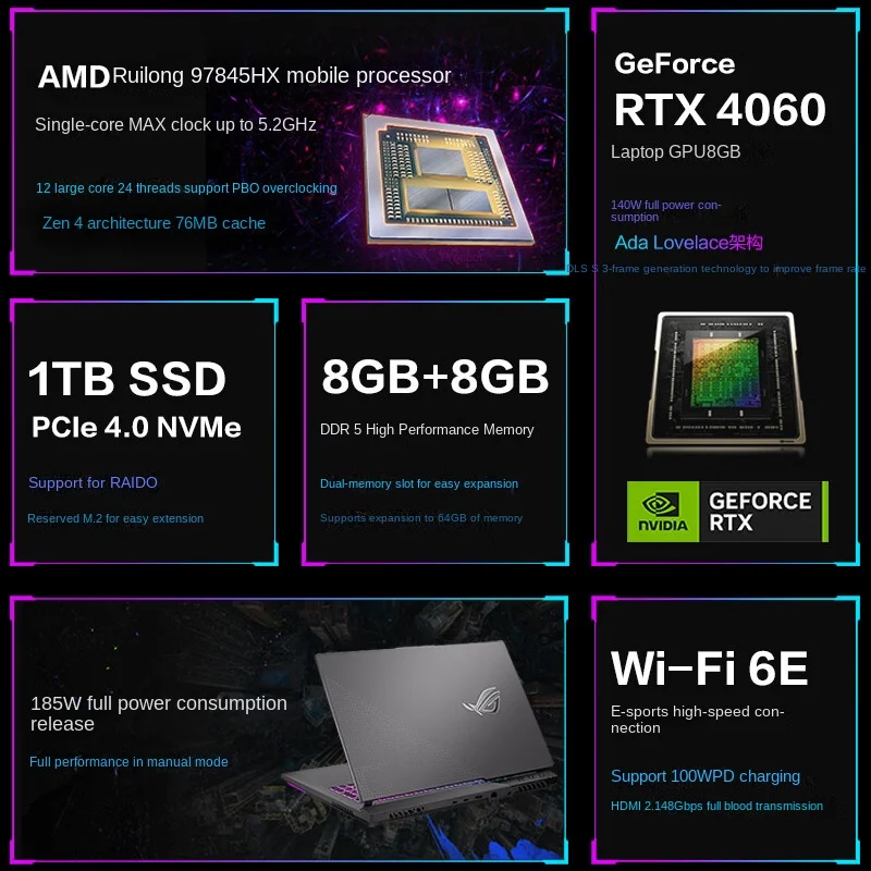 Рисунок 2 - Новинка, игровой ноутбук ASUS ROG