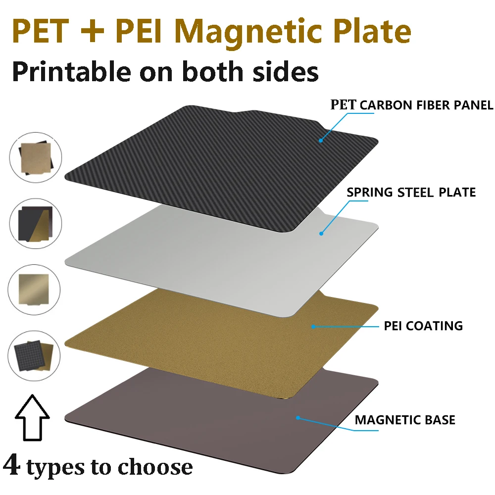 Double-sided Flexible PEI Sheet 235 X 235mm (without Magnetic Pad