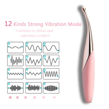 Powerful High Frequency G Spot Vibrators For Women Nipple Clitoris Stimulator Vagina Massager Female Masturbator Adult Sex Toys 4