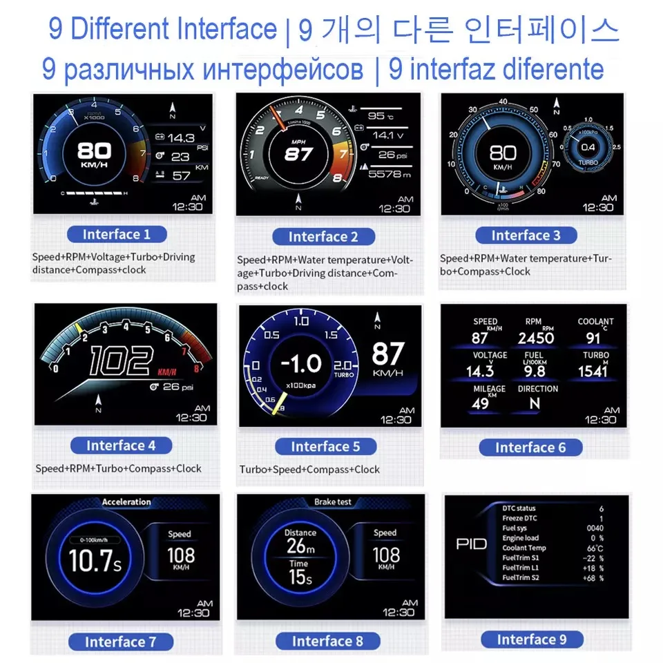 자동 계량기 HUD 터보 게이지 자동차 헤드업 디스플레이, OBD2 스마트 디지털 주행 거리계 보안 경보, 물 및 오일 온도 RPM, A501, 최신