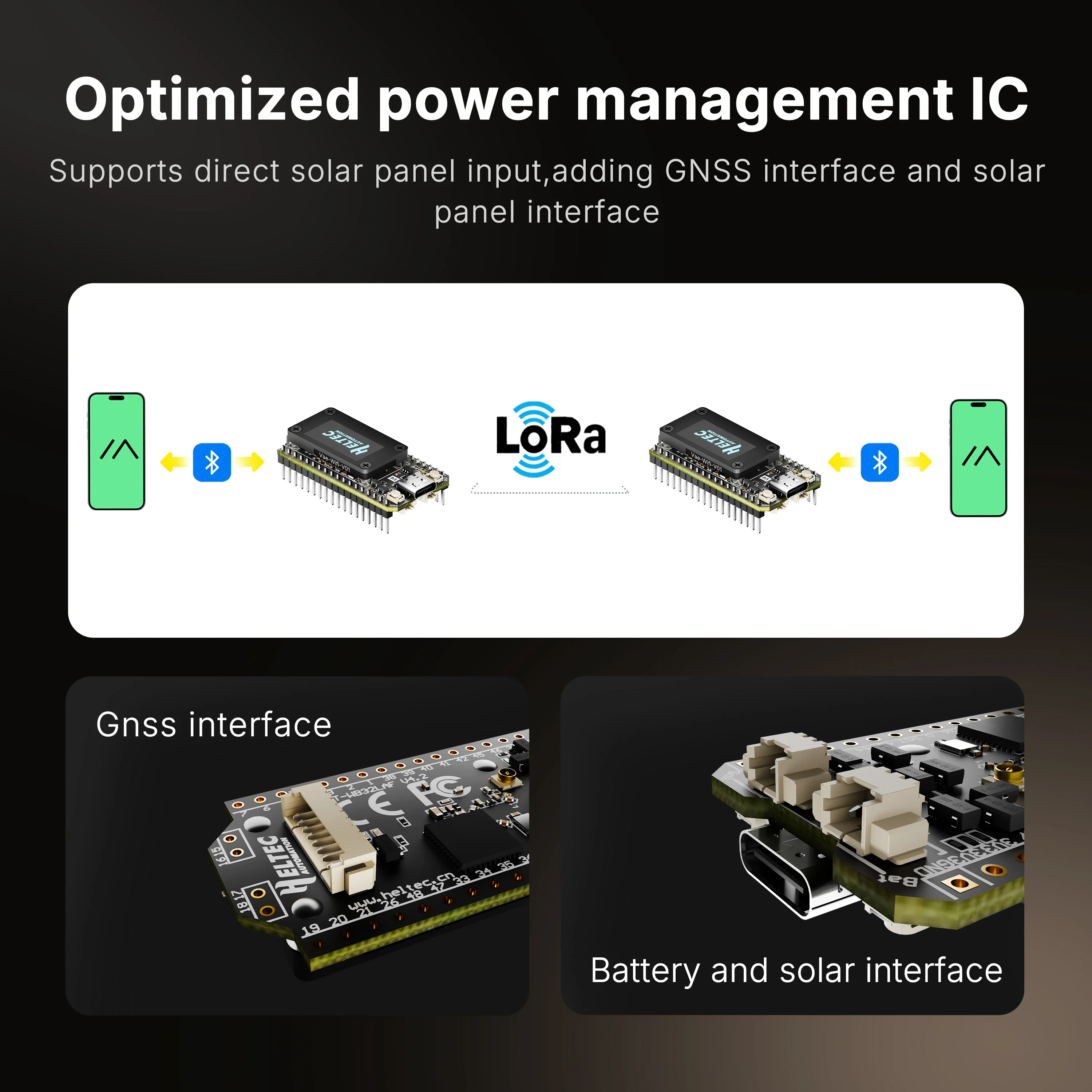 รูปสินค้า บอร์ดพัฒนาเครือข่าย Mesh LoRa GPS ใช้พลังงานแสงอาทิตย์