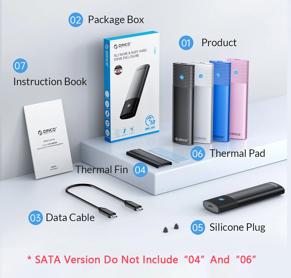 NGFF NVMe, USB 3.2, tipo C, capa
