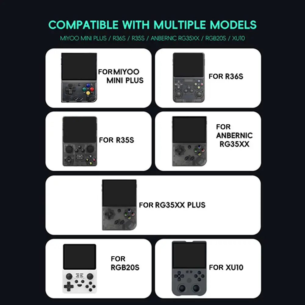 MIYOO MINI PLUS /R35S / ANBERNIC RG35XX/RGB20S / XU10 방수 보호 케이스 커버용 Protable 가방
