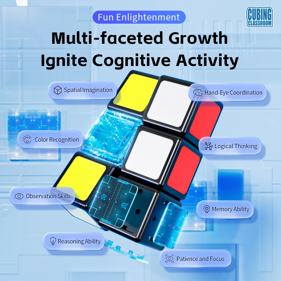 [JudyCube] Moyu 133 큐브 123 223 매직 큐브 퍼즐 큐브 퍼즐 매직 Moyu MFJS 1x1x3 1x2x3 2x2x3 Fidget Toys Cubo Magico