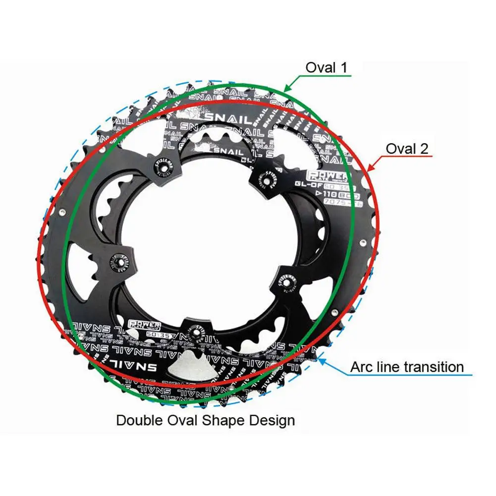 

Bicycle Oval Chainring 110BCD Road Bike Round Chainring Chainwheel Cycling Parts (with 5 Steel Double Disc Nails)