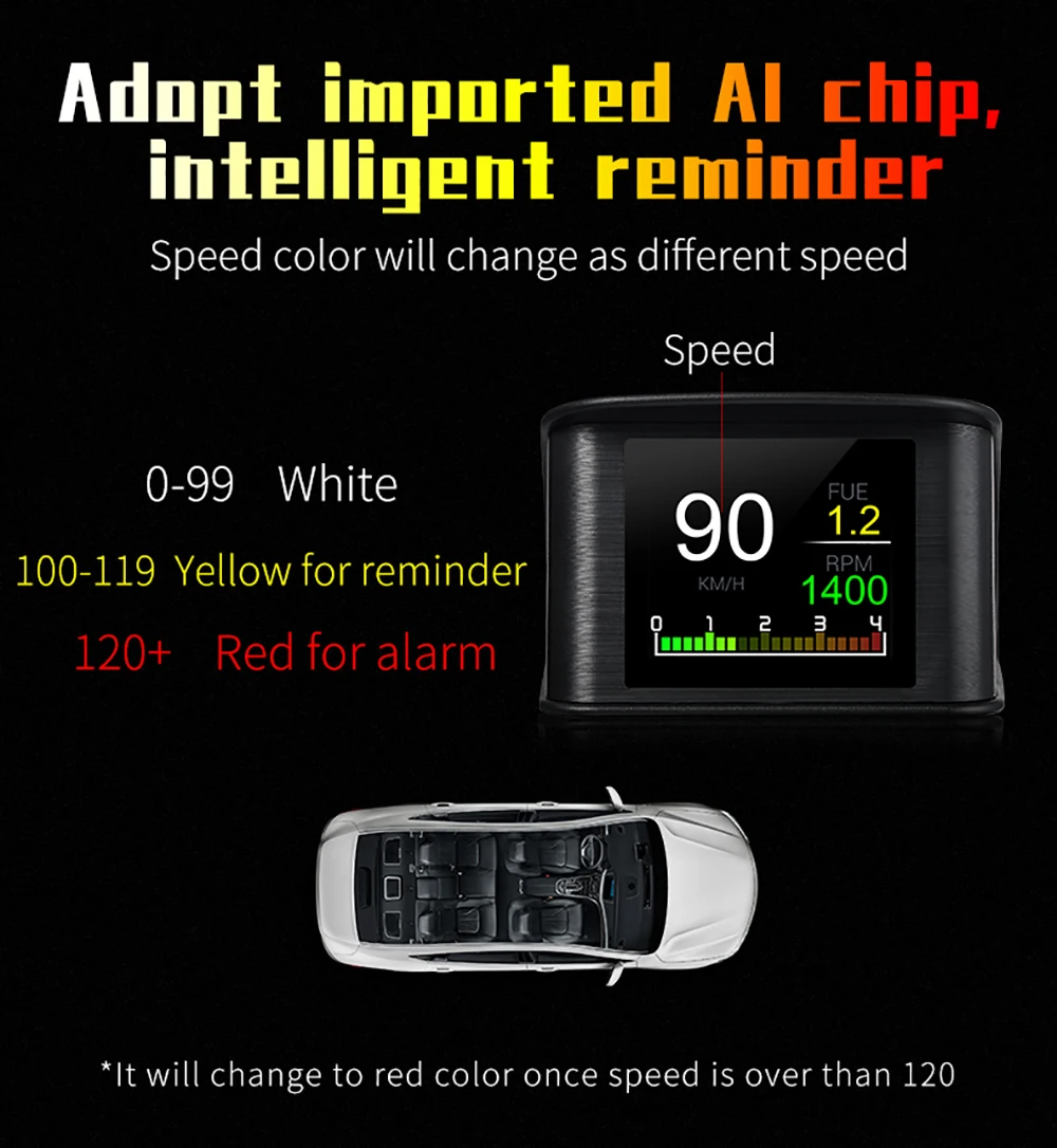 P10 Pro Head Up Display On-board Computer Car Digital OBD2 Mileage OBD Driving C