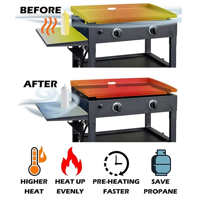 Szélvédők A Blackstone 36 Hüvelykes Serpenyő Tartozékokhoz Grill Szél Képernyőkhöz Védik Lángok Hőt - Image 5