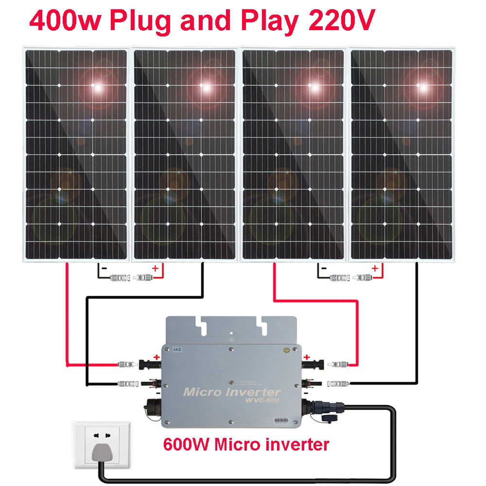 400W Pannello Solare Rigido 220V Casa Plug And Play Sistema Pannello Fotovoltaico Kit Completo Balcone Potenza Micro Invertito Su Rete Cravatta Ue Pre