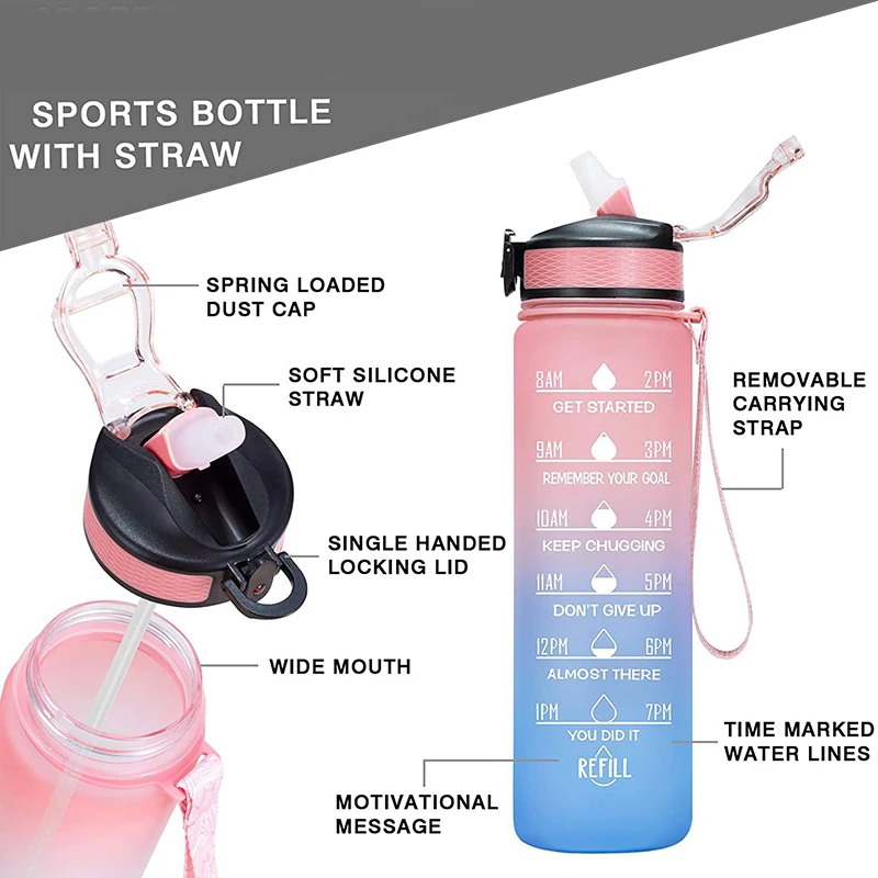 Buy Wholesale China Aladdin 1000ml Tritan Plastic Pc Water Bottle Bpa Free Plastic  Water Bottle With Belt For Student & Water Bottle at USD 1.25