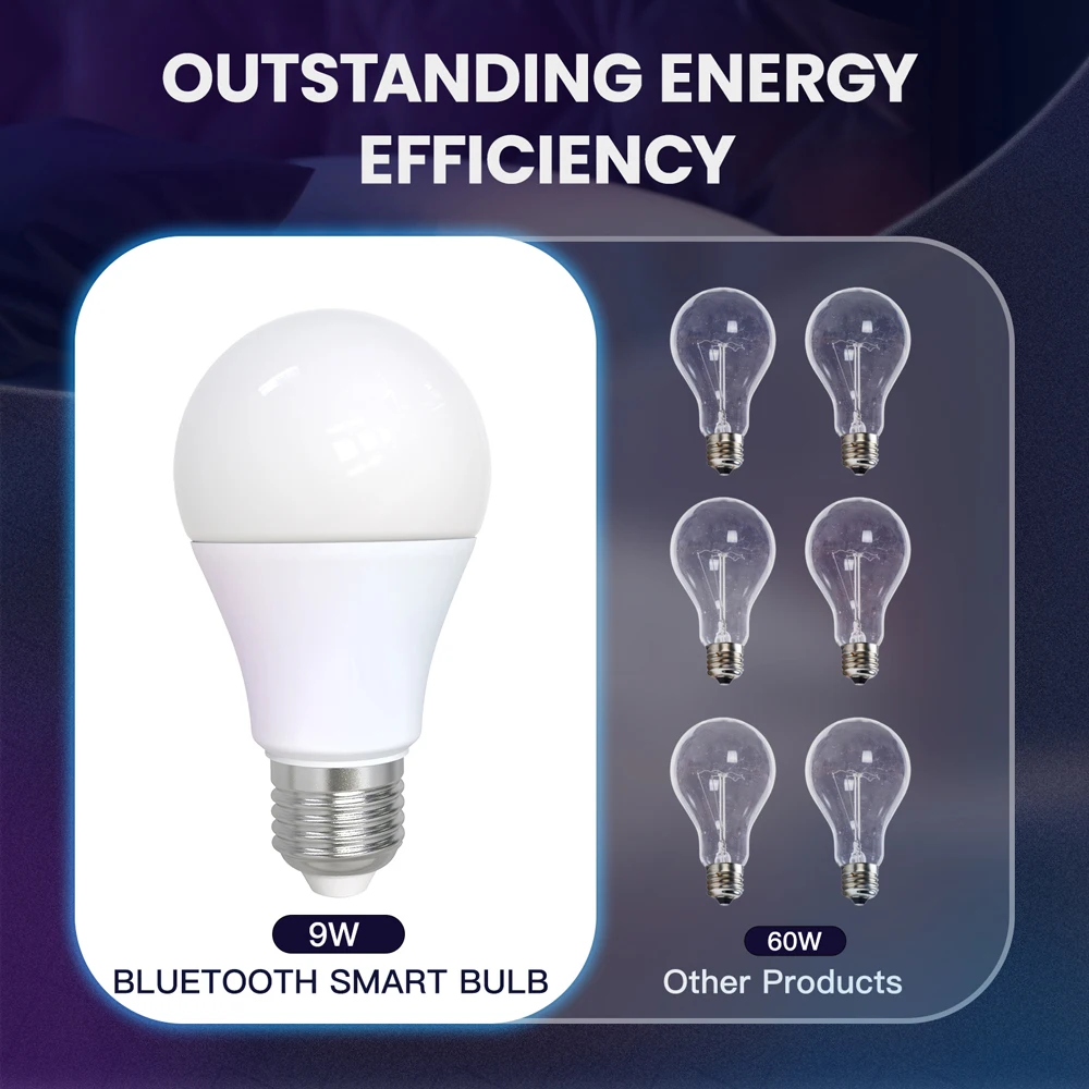 

New 9W BT Smart Light Bulb E27 LED Lamp Intelligent Dimmable Warm White Night Lamp for Google Home Alexa Assistant Voice Control