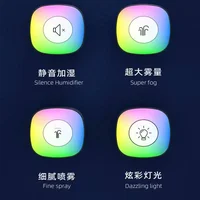 Dropshipme Air Defuser Humidifier Essential Oil Diffuser Ultrasonic Fragrance Sleep Atomizer for Home Car Office Air Freshener - Image 3
