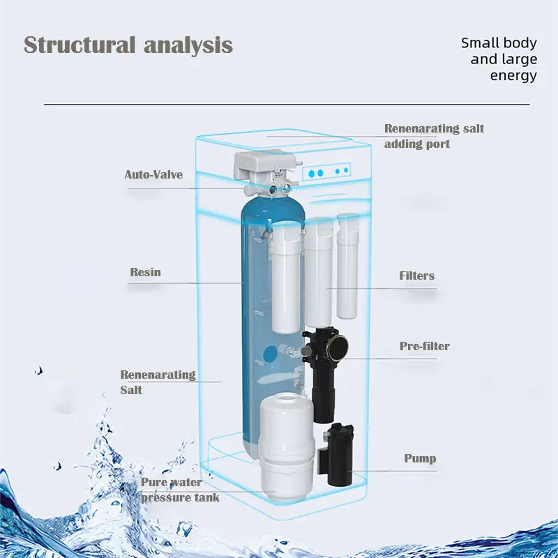 Pre Filter Ultrafiltration Resin Softener RO All In One Whole House Central Water Softener Reverse Osmosis Water Filter System