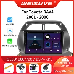 2Din Android13 for Toyota RAV4 Rav 4 2001 2002 2003-2006 Car Radio Multimedia Player GPS Navigation Carplay Stereo autoradio DSP