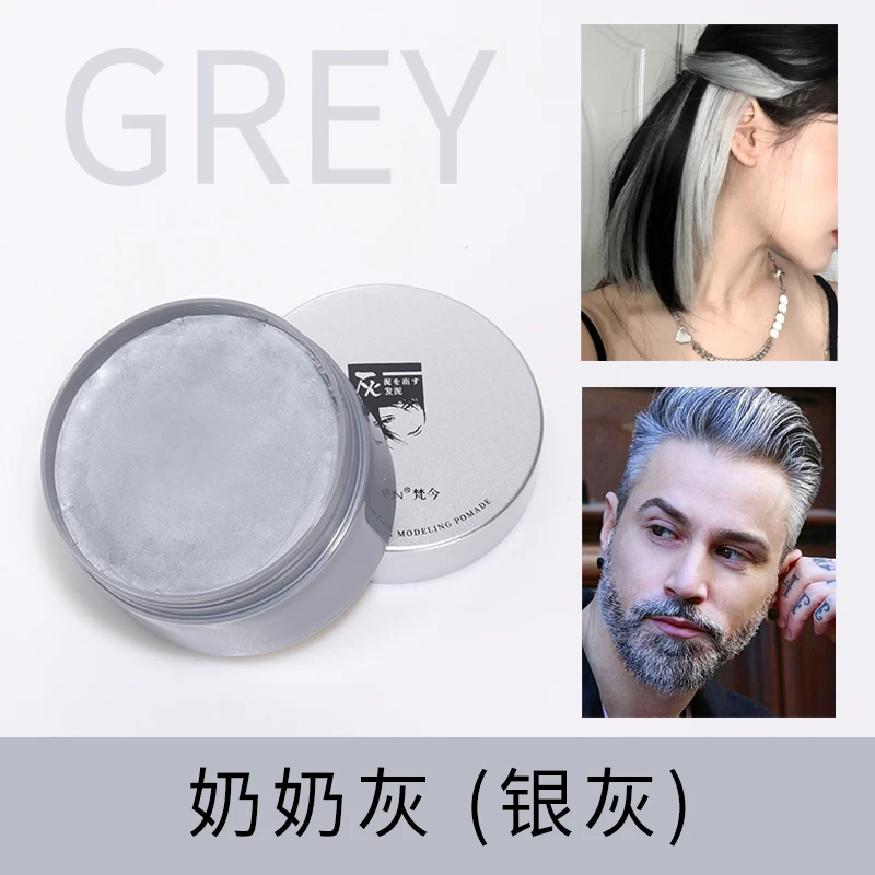 gy