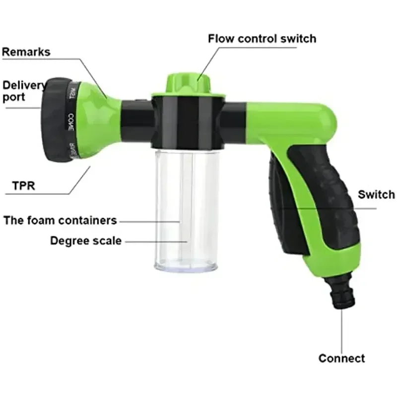 New High Pressure Foam Water Gun 8 In 1 Garden Watering Hose Nozzle Sprinkler Soap Dispenser Pet Shower Spray Gun Car Wash Tool 6