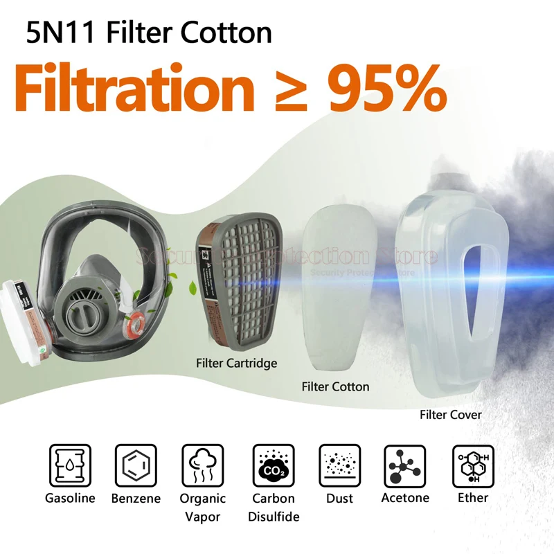 5N11 Dust Cotton Filter Paper 501 Holder For 3M 6001/6200/7502/6800 Chemical Spraying Painting Respirator Gas Mask Accessories