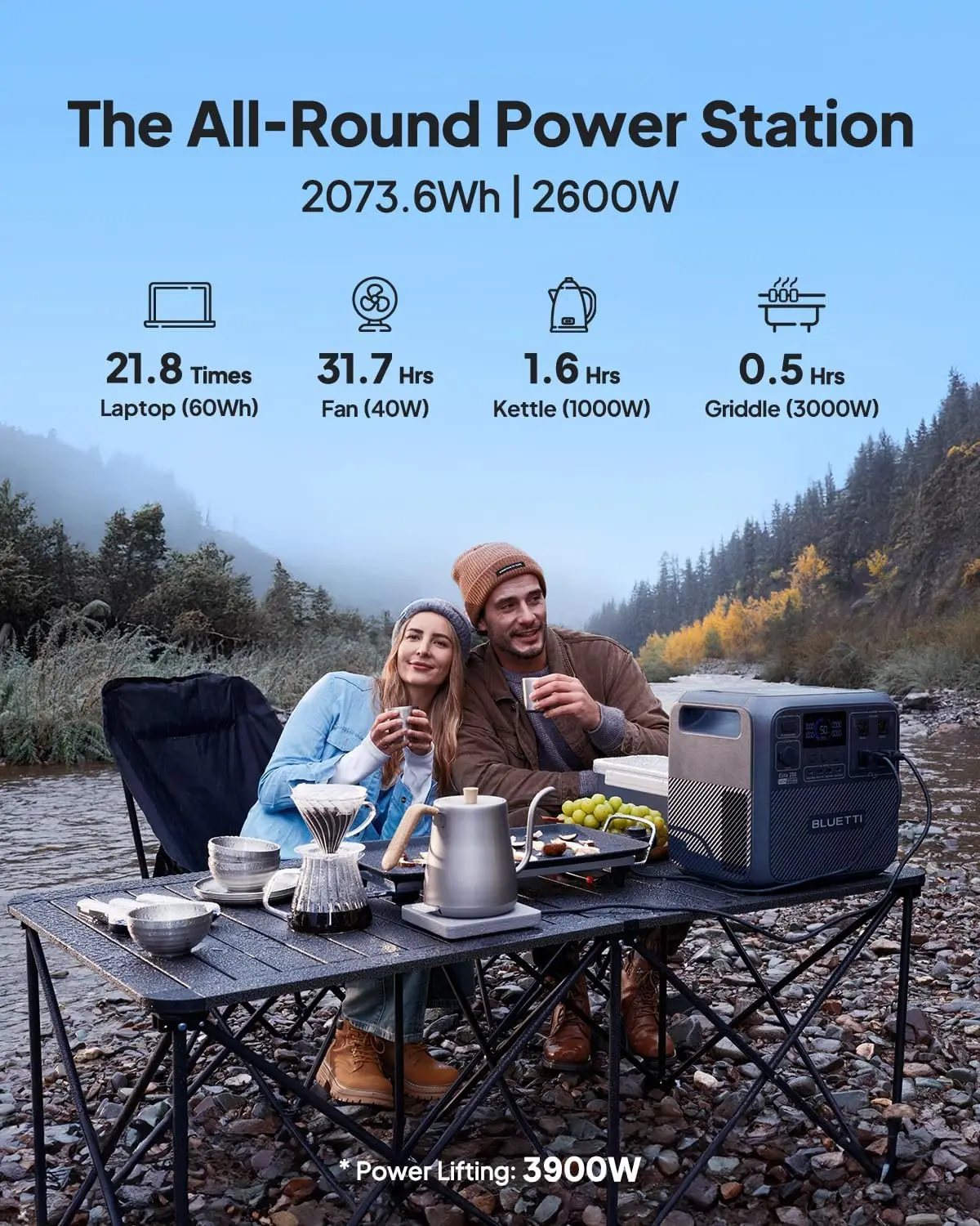 【US Plug】BLUETTI Portable Power Station Elite 200 V2, 2073.6Wh Battery 2600W AC Outlets, for Camping, Off-grid, Power Outage 2