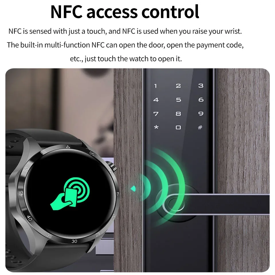   ȭ NFC ǰ ͸ Ʈġ, Ʈ ġ ġ 4  Ƹ HD ũ, 2024 ǰ GT4, 2024