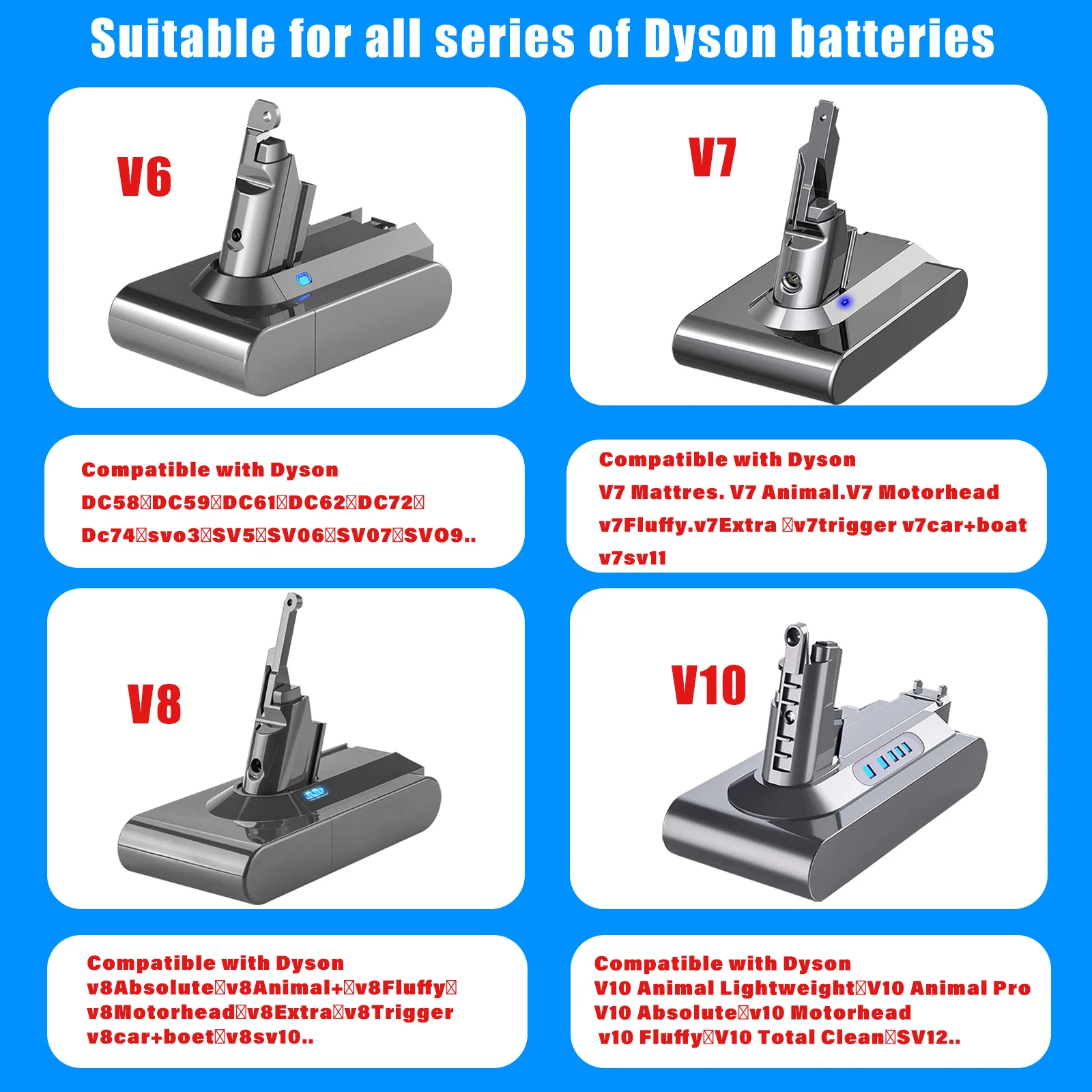 Powtree 6.0Ah Replacement Battery for Dyson V6 V7 V8 V10 Series SV12 DC62 SV11 sv10 Handheld Vacuum Cleaner replacement battery