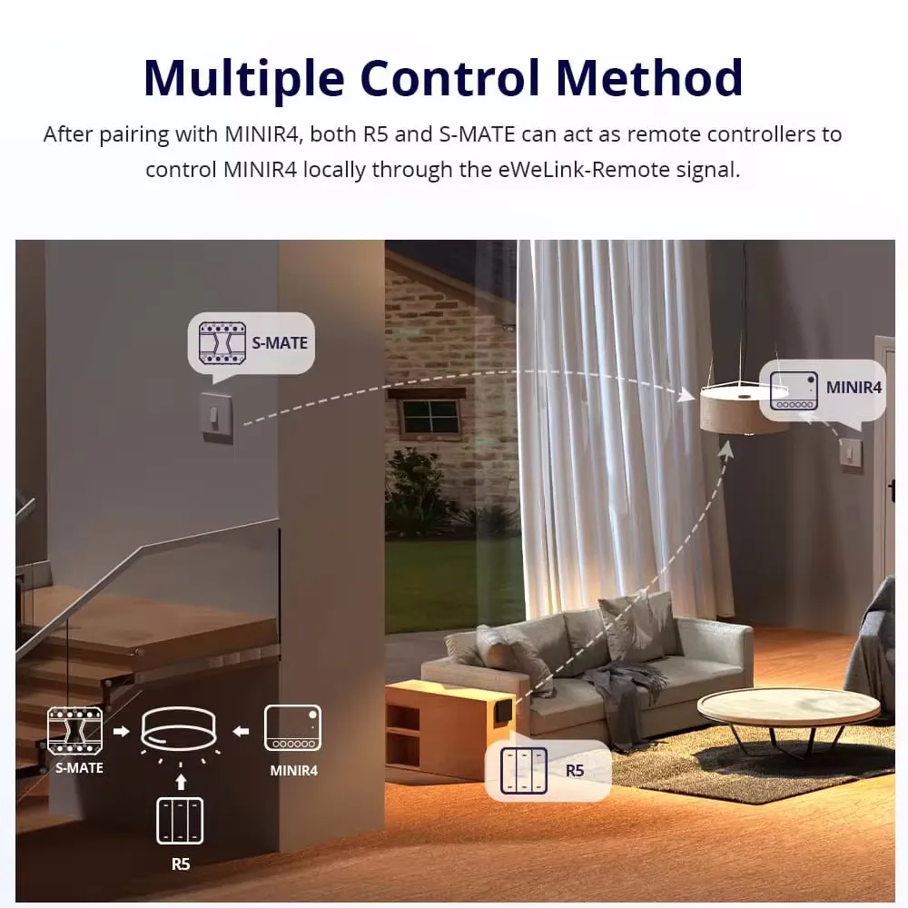 SONOFF Mini R4 스마트 Wifi 스위치 모듈 스위치 양방향 제어 스마트 홈은 Alexa Google 홈 Yandex Alice smartthi와 함께 작동합니다.