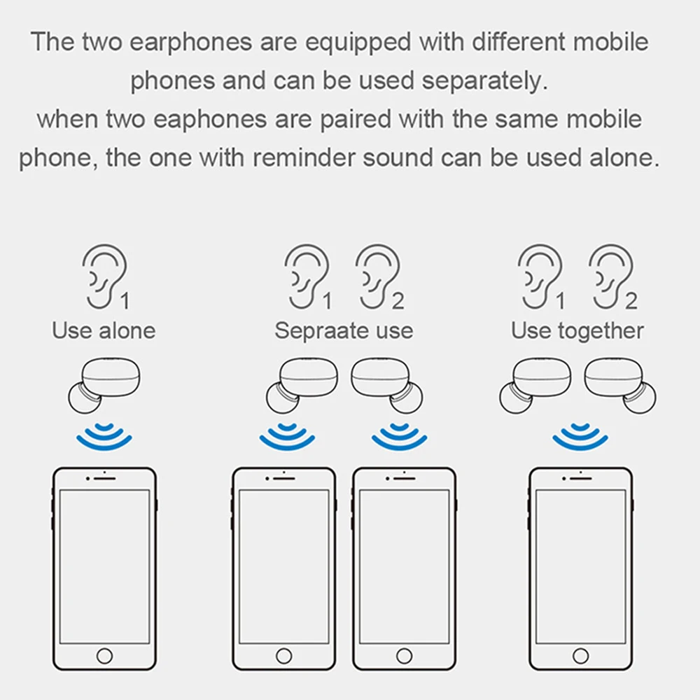 

NEW Y50 TWS Earphone Bluetooth Bluetooth Headphones Stereo Earphones 5.0 Wireless Headphone With Microphone For All Smart Phones