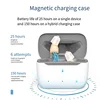 2024 New Digital Binaemic Rechargeable In-Ear Invisible Hearing AIDS, Hearing AIDS For Elderly Adolescents, Volume Amplifiers 6