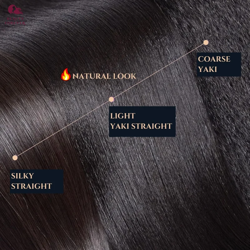 Beautyforever EasiContour™  Yaki Straight V Part Wig Human Hair Elastic DrawString Yaki V Part Human Hair Wig Kinky Straight 5