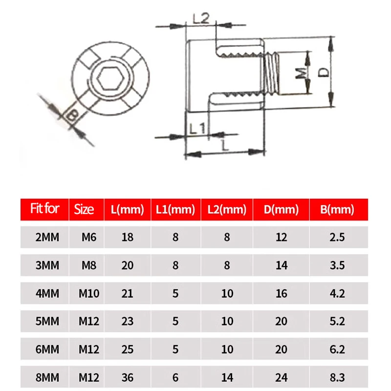 Description Picture 2 of itemSteel Wire Rope Cross Fixed Lock Cable Buckle Clamps 304 Stainless Steel Material Nut & Bolt Sets Size M2 to M8