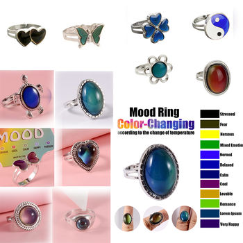 Wqaip Kerg Girls Boys Color Change Ring Adjustable Size Turtle Mood Ring  for Kids 2 Pcs with Box : Amazon.in: Jewellery