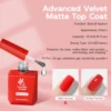 2pcs 15ml No Wipe Glossy and Matte Top Coat Soak Off Nail Gel Varnish for Starter Home Salon Nail Art Design Manicure Pedicure 4